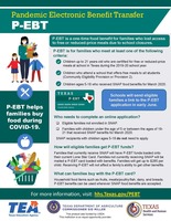 P-EBT Flyer
